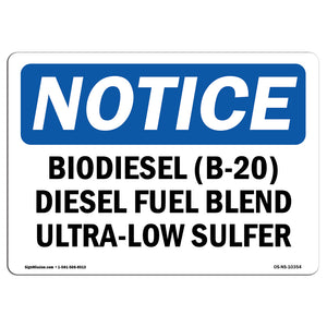 Biodiesel (B-20) Diesel Fuel Blend