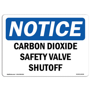 Carbon Dioxide Safety Valve Shutoff