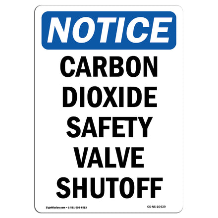 Carbon Dioxide Safety Valve Shutoff