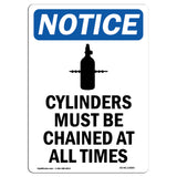 Cylinders Must Be Chained