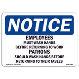 Employees And Patrons Wash Hands Sign
