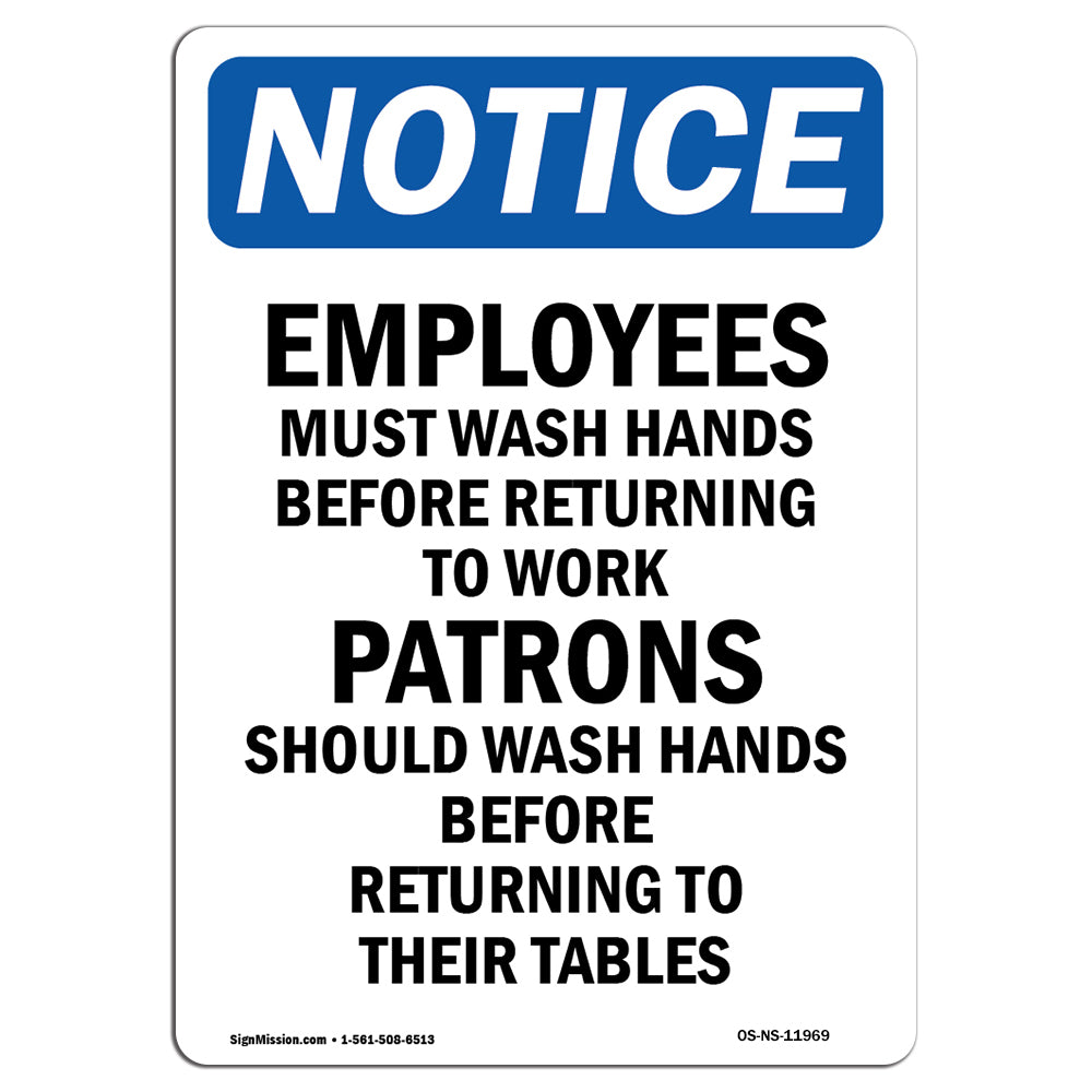 Employees Must Wash Hands Before