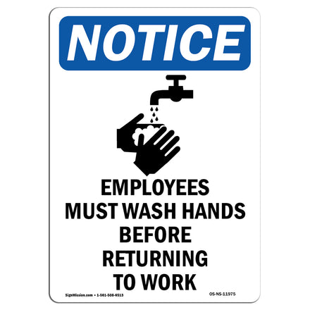 NOTICE Employees Must Wash Hands Before Work