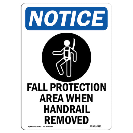 Fall Protection Area When Handrail