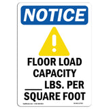 Floor Load Capacity