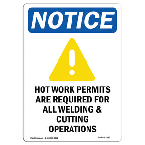 Hot Work Permits Are