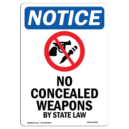 NOTICE No Concealed Weapons By State Law