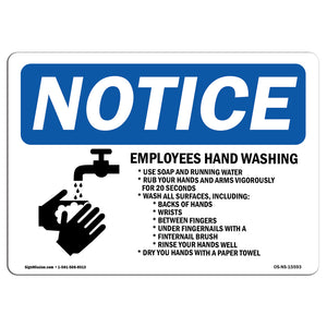 NOTICE Employee Hand Washing