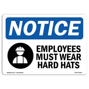 NOTICE Employees Must Wear Hard Hats