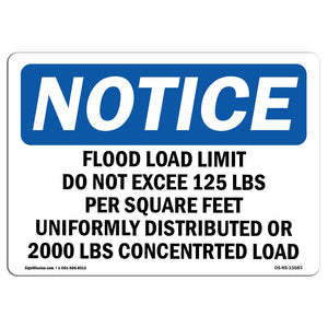 NOTICE Floor Load Limit Do Not Exceed 125