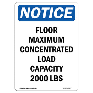 NOTICE Floor Maximum Concentrated Load Capacity