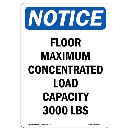 NOTICE Floor Maximum Concentrated Load Capacity