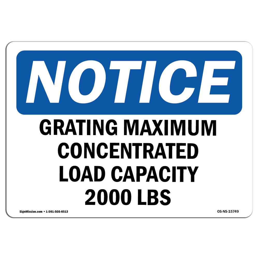 NOTICE Grating Maximum Concentrated Load