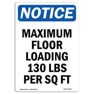 NOTICE Maximum Floor Loading 130 Lbs Per Sq Ft