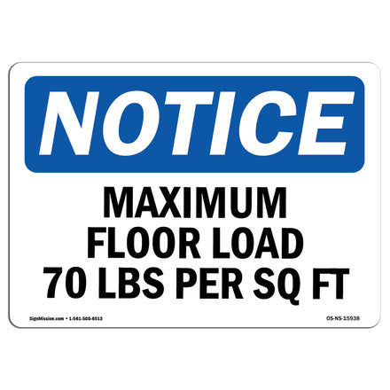 NOTICE Maximum Floor Loading 70 Lbs Per Sq Ft