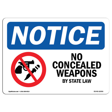 NOTICE No Concealed Weapons By State Law