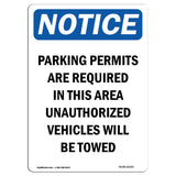 NOTICE Parking Permits Are Required