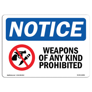 NOTICE Weapons Of Any Kind Prohibited