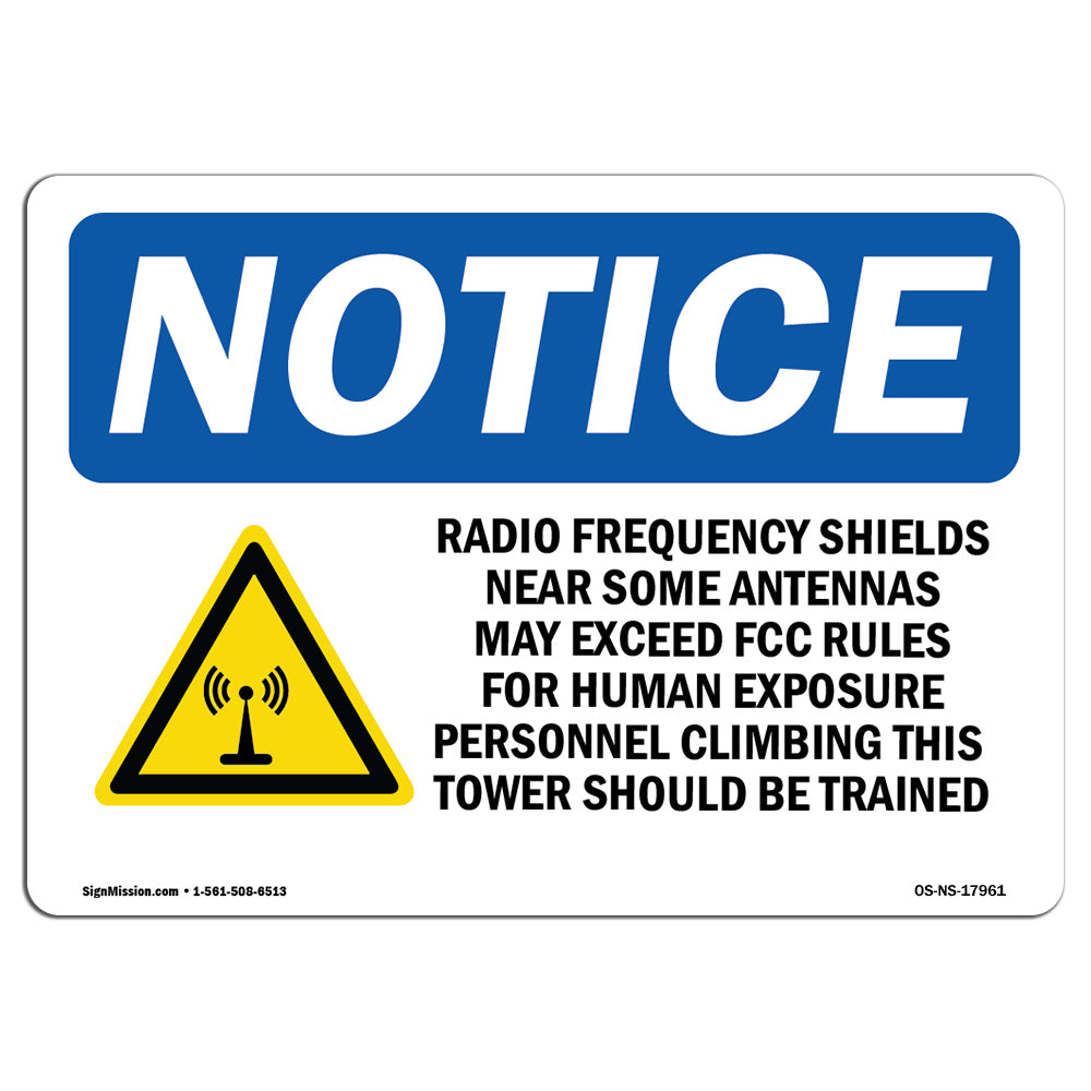 Radio Frequency Fields Near