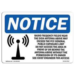 Radio Frequency Fields Near