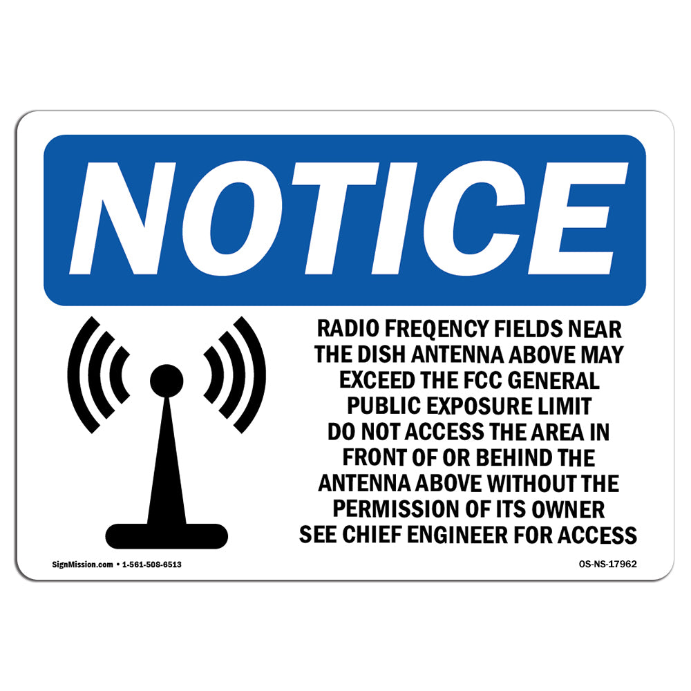 Radio Frequency Fields Near