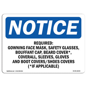 Required Gowning Face Mask, Safety Glasses,