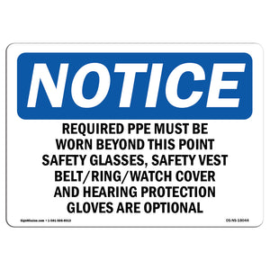 Required PPE Must Be Worn Beyond This Point