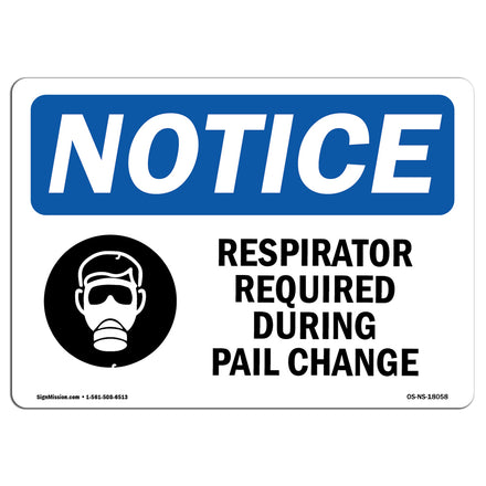 Respirators Required During