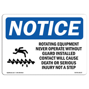 Rotating Equipment Never Operate