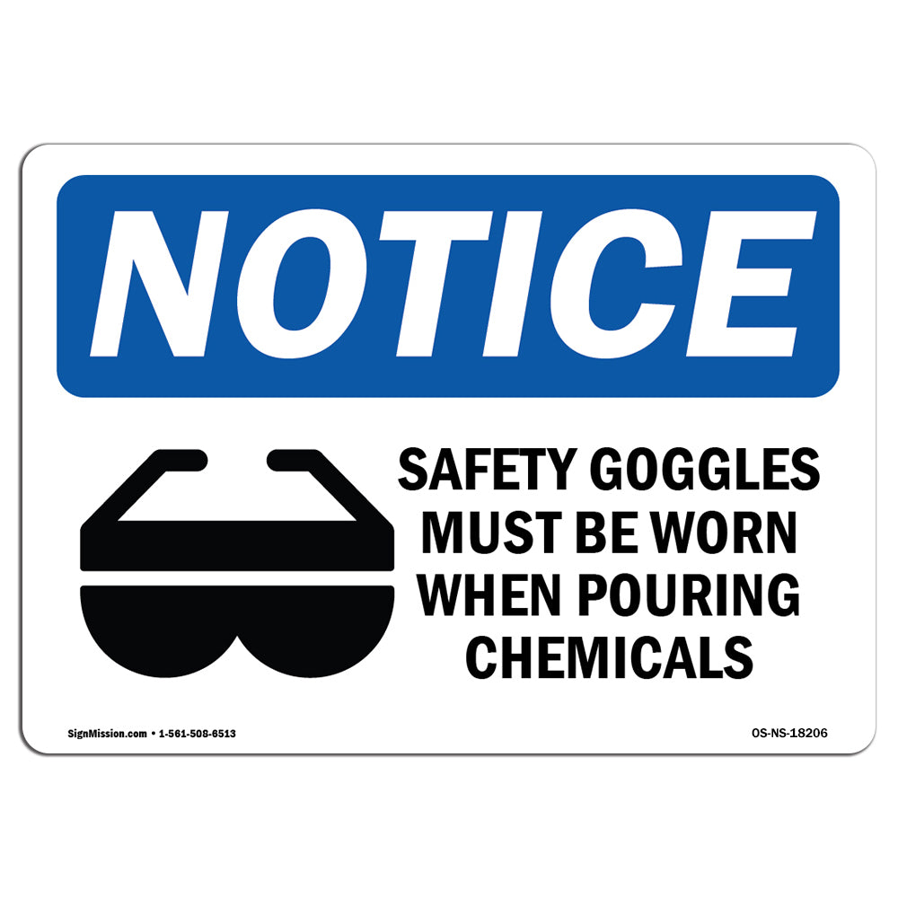 Safety Goggles Must Be Worn