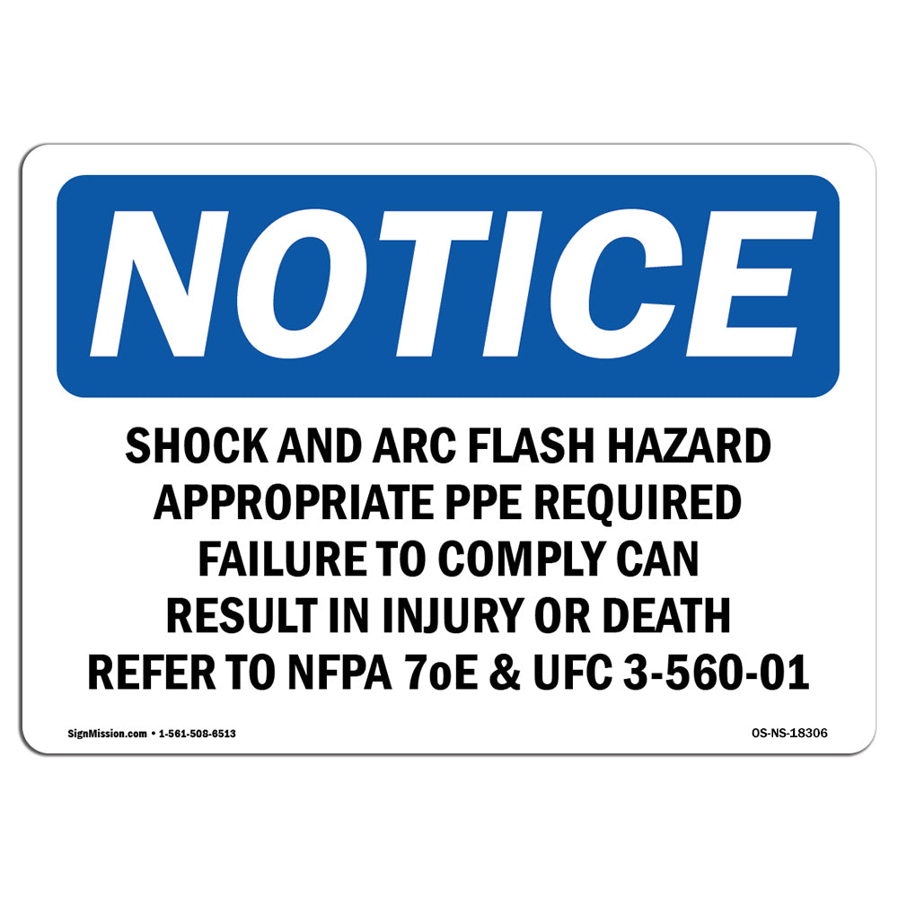 Shock And Arc Flash Hazard Appropriate PPE