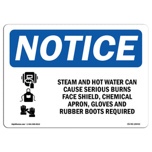 Steam And Hot Water Can Cause