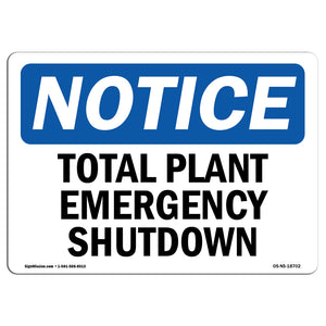 Total Plant Emergency Shutdown