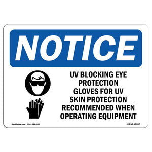 UV Blocking Eye Protection &