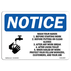 Wash Your Hands 1. Before Starting