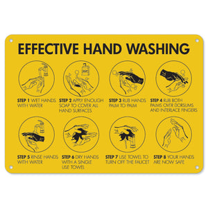 Effective Hand Washing