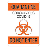 Notice Flu Symptoms