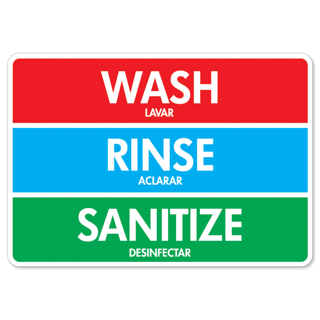 Wash, Rinse, Sanitize Signs