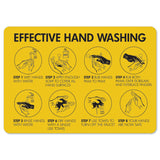 Effective Hand Washing