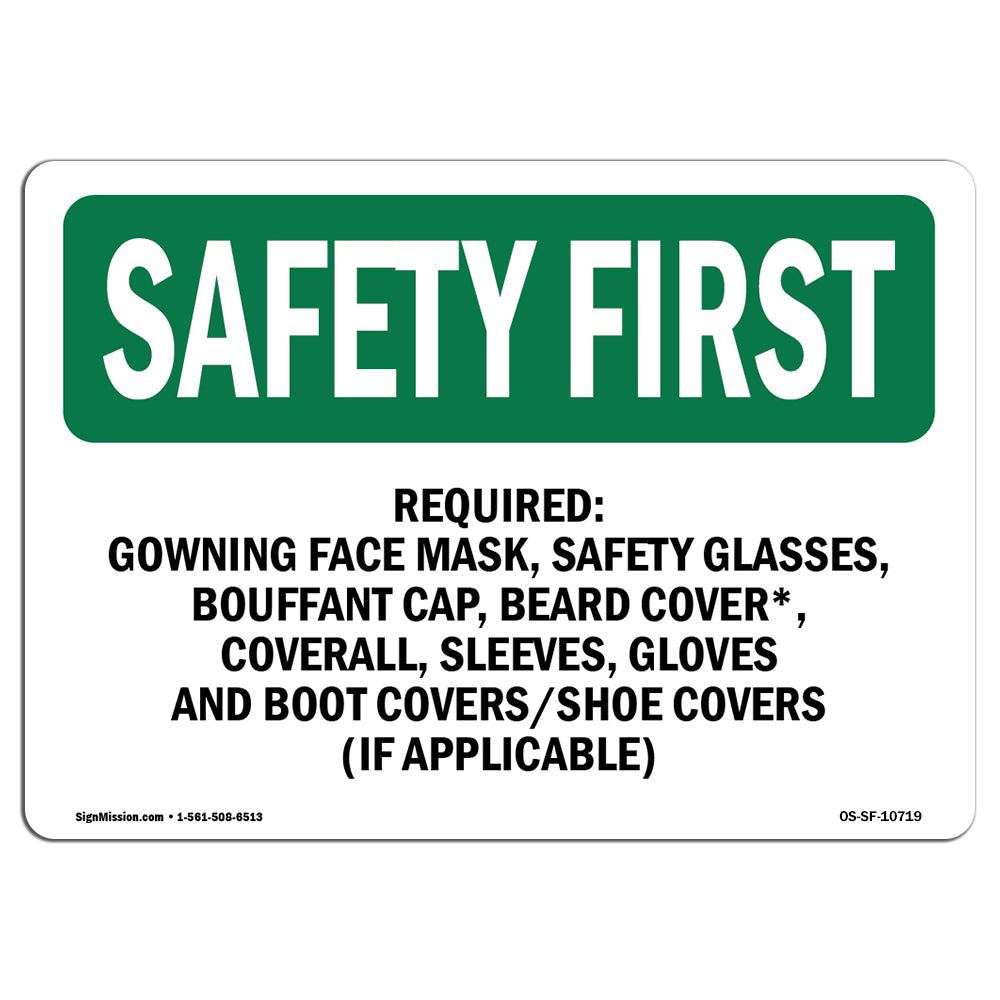 Required- Gowning Face Mask, Safety Glasses,