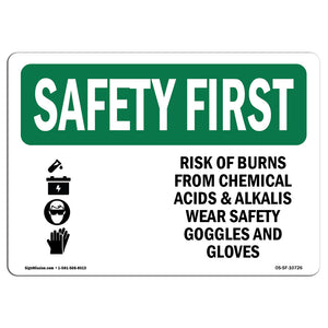Risk Of Burns From Chemical With Symbol