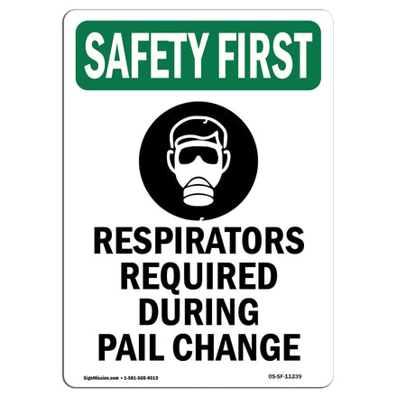 Respirators Required During With Symbol