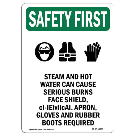 Steam And Hot Water Can Cause With Symbol