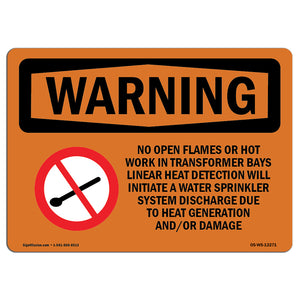 No Open Flames Or Hot Work In With Symbol