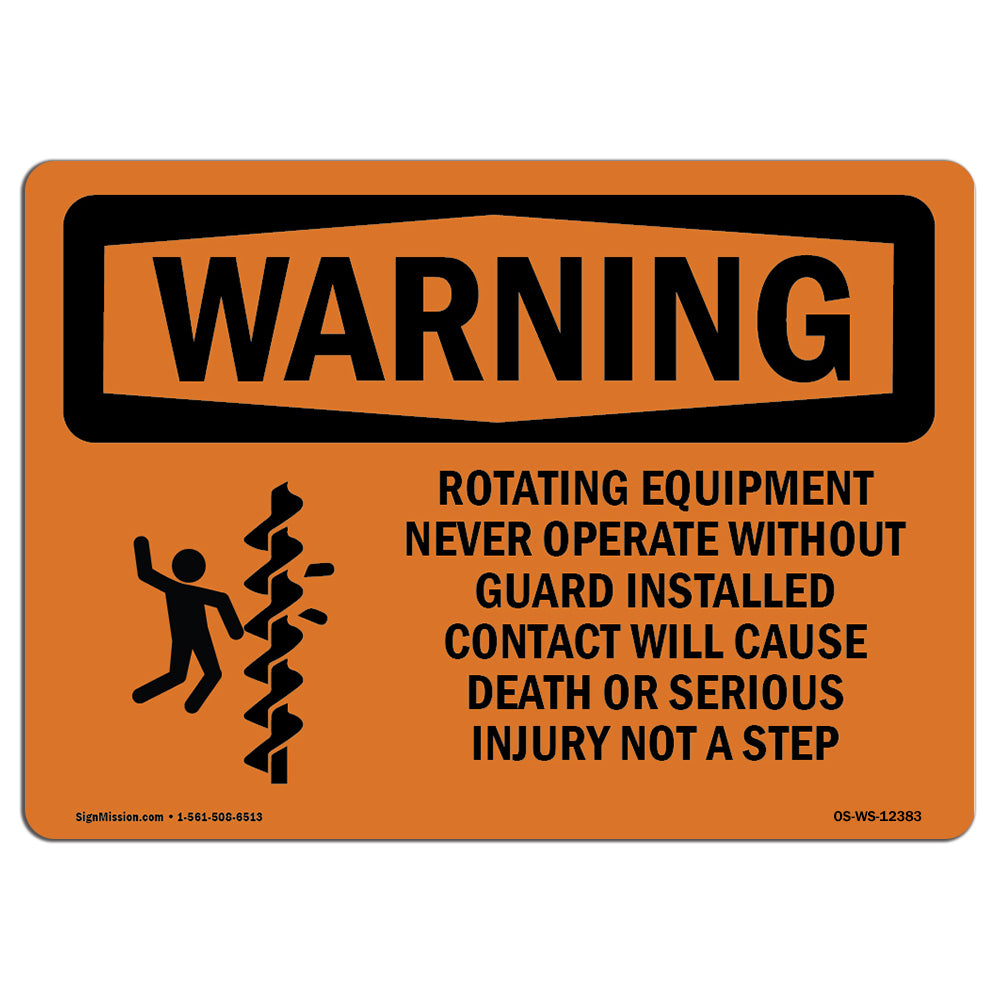 Rotating Equipment Never Operate With Symbol