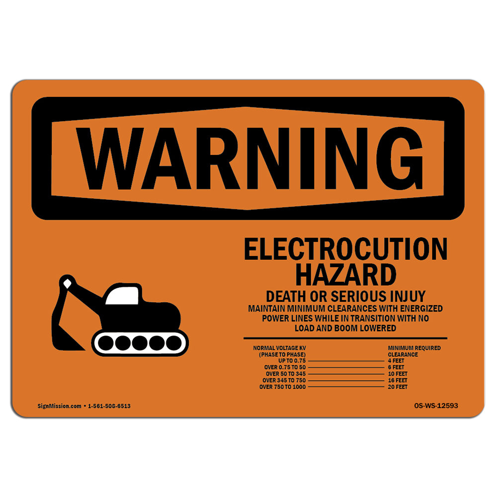 Electrocution Hazard Crane