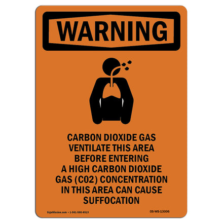 Carbon Dioxide Gas Ventilate With Symbol