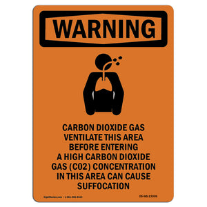 Carbon Dioxide Gas Ventilate With Symbol