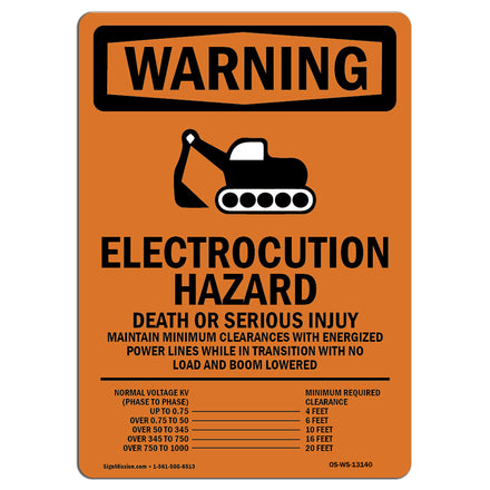 Electrocution Hazard Crane