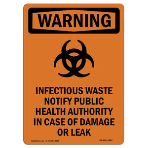 Infectious Waste Notify Damage Or Leak